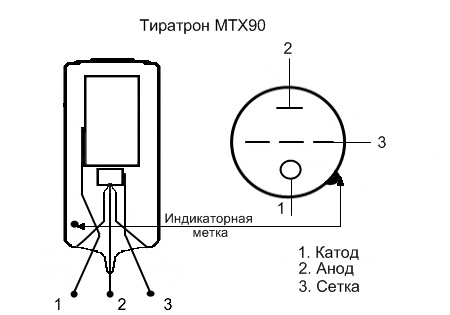 Тиратрон тх4б схема включения